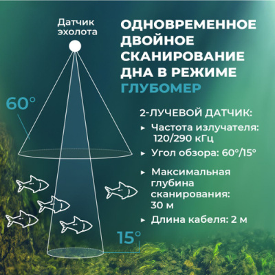 Портативный 2-х лучевой эхолот с глубомером ТМ CALYPSO FFS-02 COMFORT PLUS Портативный 2-х лучевой эхолот с глубомером ТМ CALYPSO FFS-02 COMFORT PLUS