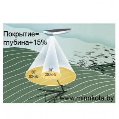 2-лучевой эхолот Humminbird 570x 2-лучевой эхолот Humminbird 570x