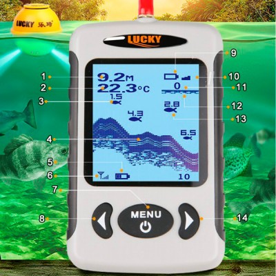 Эхолот беспроводной Lucky Fish Finder FFW718LA Эхолот беспроводной Lucky Fish Finder FFW718LA