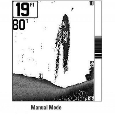 2-лучевой эхолот Humminbird 561x 2-лучевой эхолот Humminbird 561x