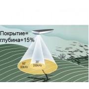 2-лучевой эхолот Humminbird 561x