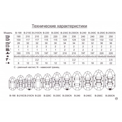 Надувная 2-ух местная ПВХ лодка BARK B-230CND c передвижными сидениями Надувная 2-ух местная ПВХ лодка BARK B-230CND c передвижными сидениями
