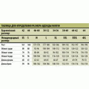 Флисовый костюм NORFIN BODY LINE