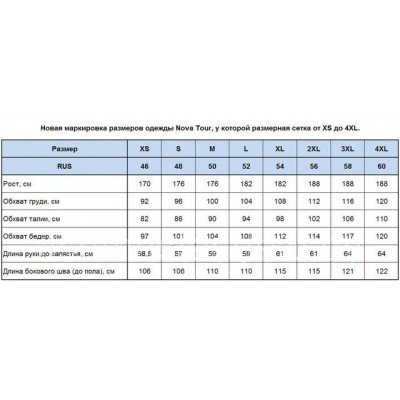 Костюм зимний Nova Tour Фишермен "V2" Хаки Костюм зимний Nova Tour Фишермен "V2" Хаки