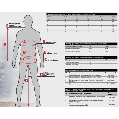 Подростковое тонкое раздельное термобелье NORFIN THERMO LINE JUNIOR Подростковое тонкое раздельное термобелье NORFIN THERMO LINE JUNIOR