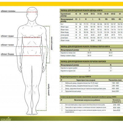 Куртка NORFIN HOODY GREEN Куртка NORFIN HOODY GREEN