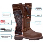 Сапоги зимние Demar Tirol Deluxe