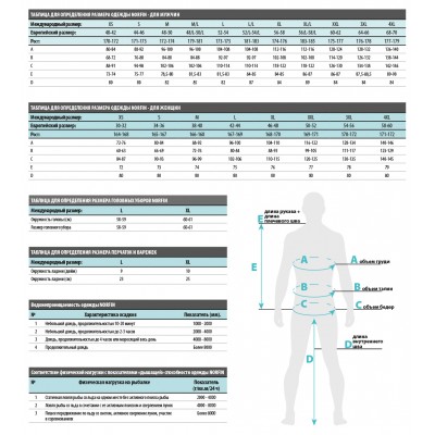Комбинезон зимний плавающий NORFIN BALSA Комбинезон зимний плавающий NORFIN BALSA