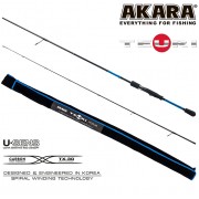 Спиннинг Akara Teuri MS902 TX-30, углеволокно, штекерный, 2,7 м, тест: 8-24,5 г, 140 г