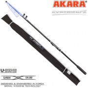 Удилище фидерное Akara Experience Tele 390, углеволокно, 3.9 м, тест: 60-90-120 г, 238 г