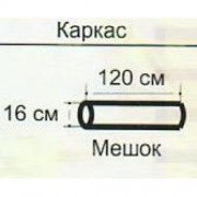 Сушилка для рыбы Митек Пикник 0.9х.1.2х2.2м