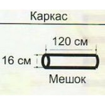 Сушилка для рыбы Митек Пикник 0.9х.1.2х2.2м Сушилка для рыбы Митек Пикник 0.9х.1.2х2.2м