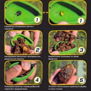 Набор кормушек Mikado Method Feeder S, 3шт. + форма