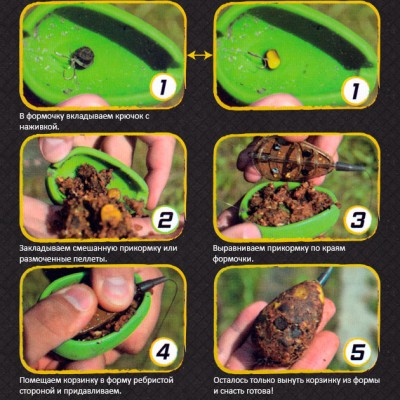 Набор кормушек Mikado Method Feeder S, 3шт. + форма Набор кормушек Mikado Method Feeder S, 3шт. + форма