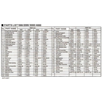 Безынерционная катушка Ryobi Virtus 2000 Безынерционная катушка Ryobi Virtus 2000