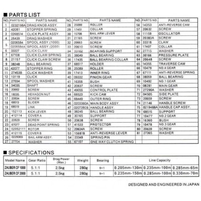 Катушка RYOBI ZAUBER-CF 3000, 9 ш.п. + 1 р.п. Катушка RYOBI ZAUBER-CF 3000, 9 ш.п. + 1 р.п.