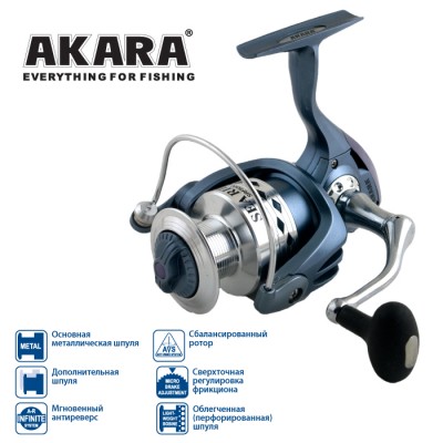 Безынерционная катушка Akara Sea Rider SRF6000-5 Безынерционная катушка Akara Sea Rider SRF6000-5