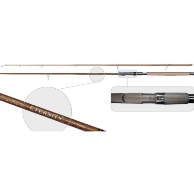 Спиннинг SURF MASTER Eternity-SM1813-300. углеволокно. штеккерный. 3 м. тест: 12-48 гр. 290 г Спиннинг SURF MASTER Eternity-SM1813-300. углеволокно. штеккерный. 3 м. тест: 12-48 гр. 290 г