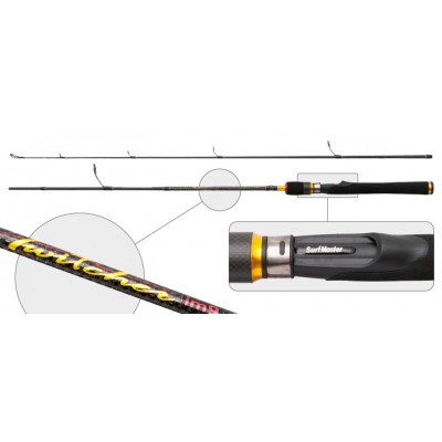 Спиннинг SURF MASTER Twitcher 180. углеволокно. штекерный. 1.8 м. тест: 7-35 г . 310 г Спиннинг SURF MASTER Twitcher 180. углеволокно. штекерный. 1.8 м. тест: 7-35 г . 310 г