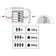 Экспедиционная 2-х местная палатка TRAMP Mountain 2