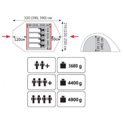 Экспедиционная 2-х местная палатка TRAMP Mountain 2 Экспедиционная 2-х местная палатка TRAMP Mountain 2