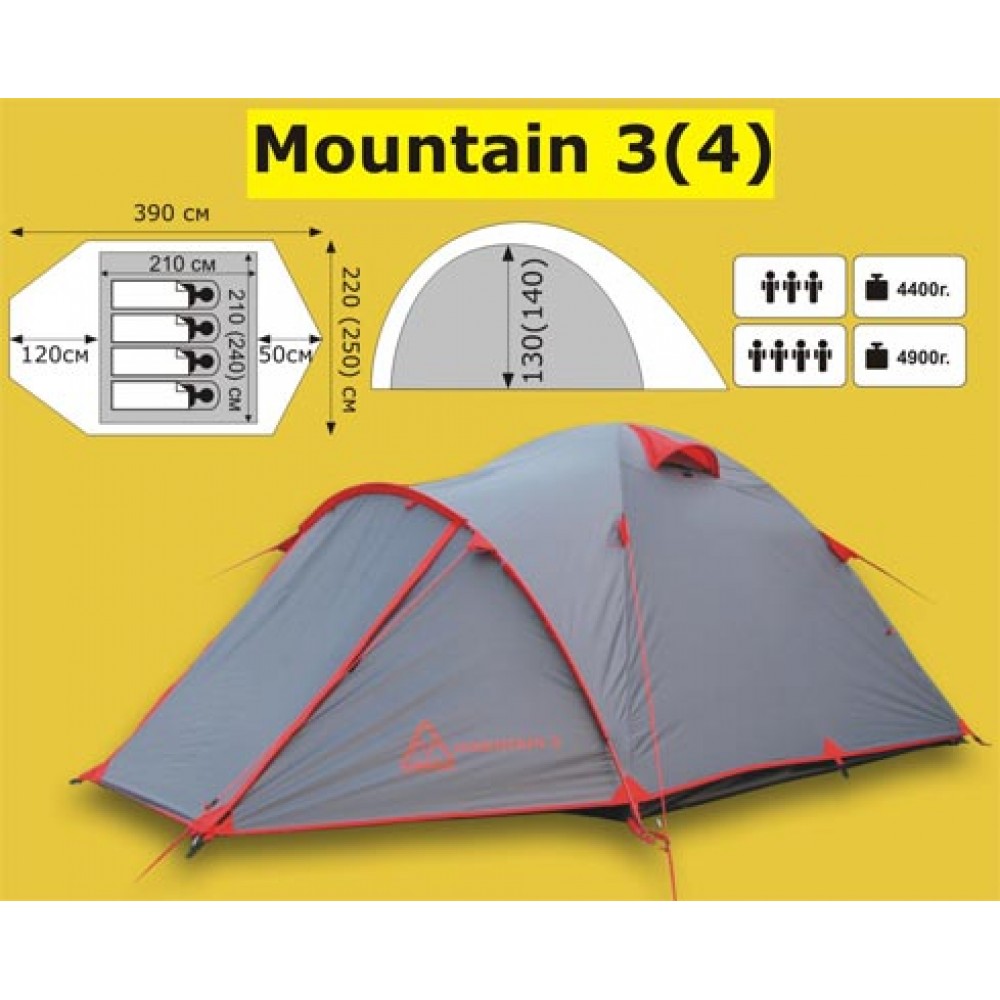 Tramp mountain. Палатка Tramp 3-х местная. Палатка экстремальная 3-х местная Tramp. Палатка Taumann Tramp 3. Палатка Tramp Mountain 3 v3.