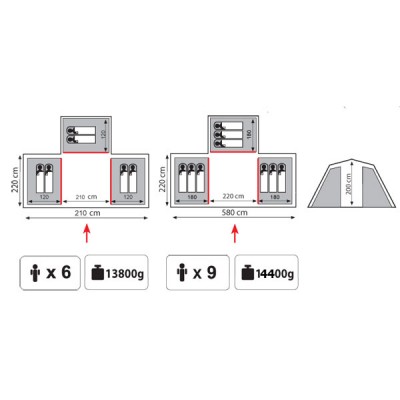 Кемпинговая трех-комнатная 9-и местная палатка TRAMP Brest 9 Кемпинговая трех-комнатная 9-и местная палатка TRAMP Brest 9