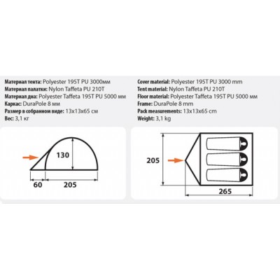 Палатка  трекинговая Comfortika Weekender 3 M Палатка  трекинговая Comfortika Weekender 3 M