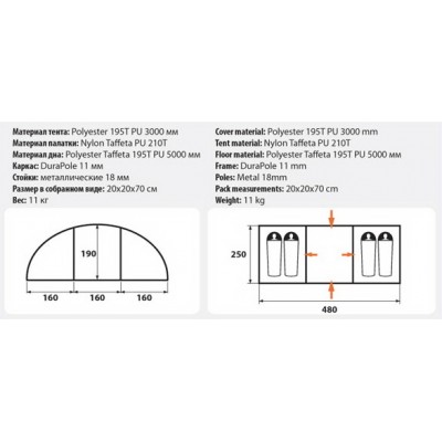 Палатка кемпинговая Comfortika Family 250x480см. Палатка кемпинговая Comfortika Family 250x480см.