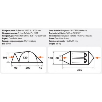 Палатка кемпинговая Comfortika Pamir 2 Палатка кемпинговая Comfortika Pamir 2