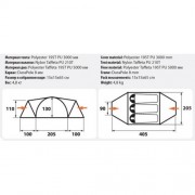 Палатка кемпинговая Comfortika Pamir 3 PLUS