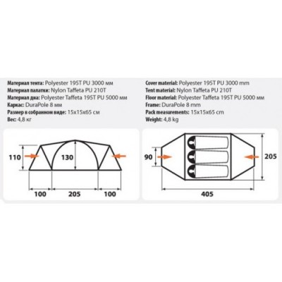 Палатка кемпинговая Comfortika Pamir 3 PLUS Палатка кемпинговая Comfortika Pamir 3 PLUS