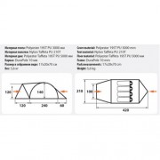 Палатка кемпинговая Comfortika Pamir 4