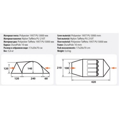 Палатка кемпинговая Comfortika Pamir 4 Палатка кемпинговая Comfortika Pamir 4