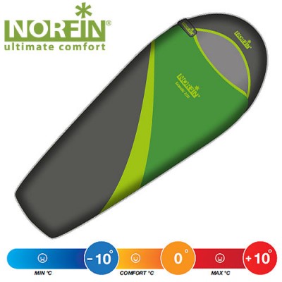 Спальный мешок NORFIN SCANDIC 350 Green Спальный мешок NORFIN SCANDIC 350 Green