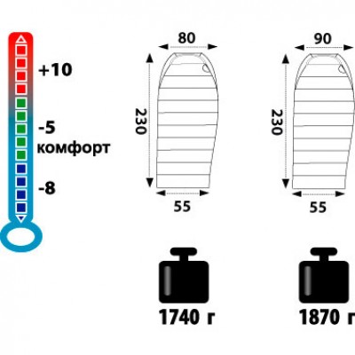 Спальник Tramp Warcraft/Warcraft XXL, TRS-011.11 Спальник Tramp Warcraft/Warcraft XXL, TRS-011.11