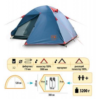 Туристическая палатка Sol Tourist 2+ Туристическая палатка Sol Tourist 2+
