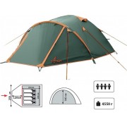 Туристическая палатка TOTEM Chinook