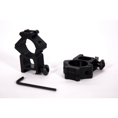 Крепление подствольное GM-05 Крепление подствольное GM-05