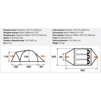 Палатка кемпинговая Comfortika Pamir 3 Палатка кемпинговая Comfortika Pamir 3