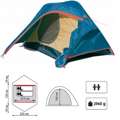 Туристическая палатка Sol Gale Туристическая палатка Sol Gale