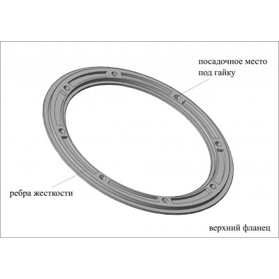 Фланец для отверстия под лунку Лотос 200 Фланец для отверстия под лунку Лотос 200