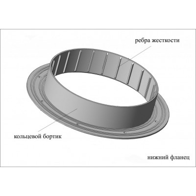 Фланец для отверстия под лунку Лотос 200 Фланец для отверстия под лунку Лотос 200