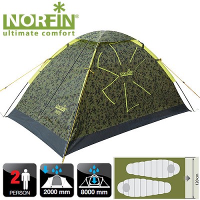 Двухместная палатка Norfin Ruffe 2 Двухместная палатка Norfin Ruffe 2