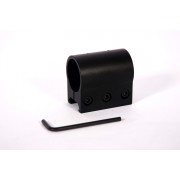 Крепление подствольное GM-02