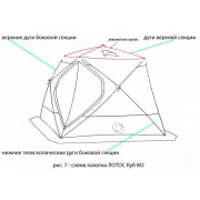 Рем. каркас Лотос Куб Профессионал М (верхняя часть)
