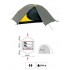 Туристическая 2-х местная палатка TRAMP Colibri Plus Туристическая 2-х местная палатка TRAMP Colibri Plus