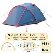 Туристическая палатка Sol Camp 3+
