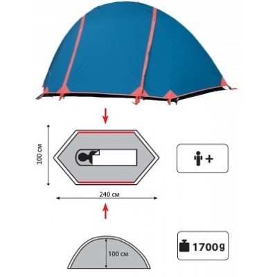Туристическая палатка Sol Gale Туристическая палатка Sol Gale