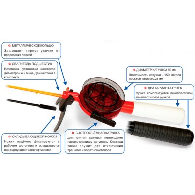 Удочка зимняя ПИРС 70 АБС/ПК Удочка зимняя ПИРС 70 АБС/ПК